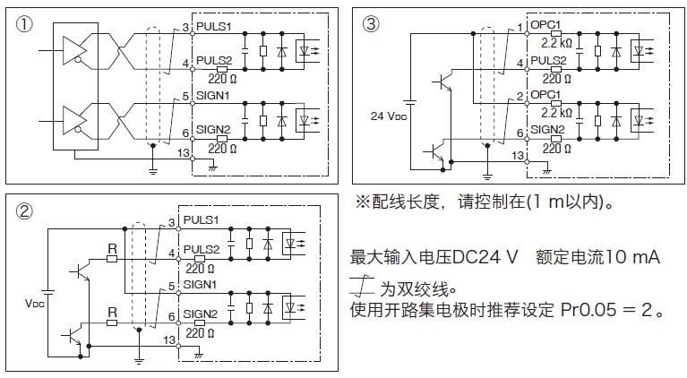 91黑料黄片APP下载使用脉冲方式如何控制91黑料免费看片电机？91黑料黄片APP下载控制脉冲的形式
