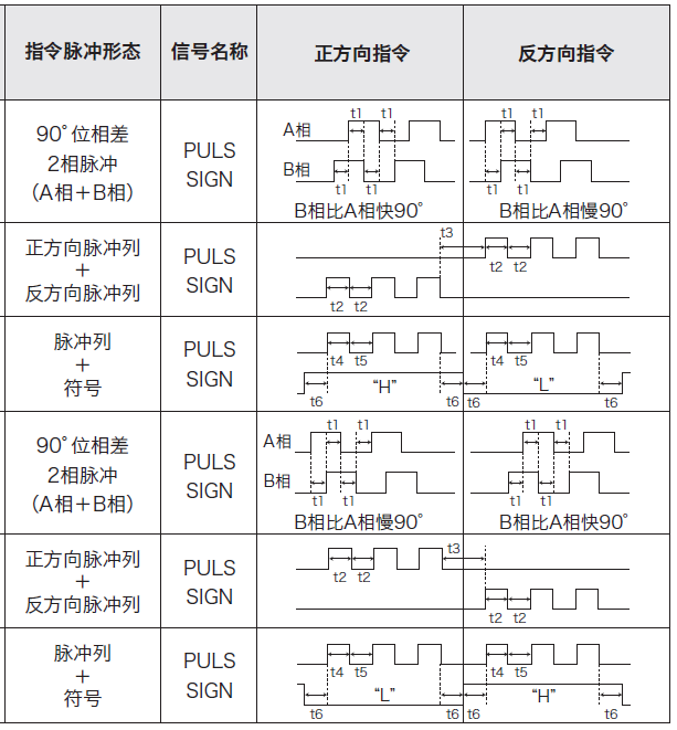 91黑料黄片APP下载