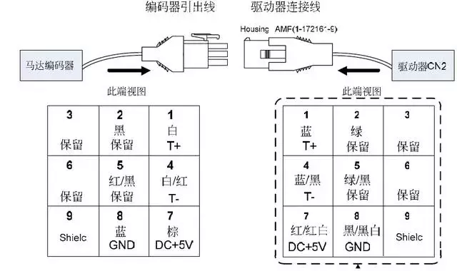 91黑料免费看片电机