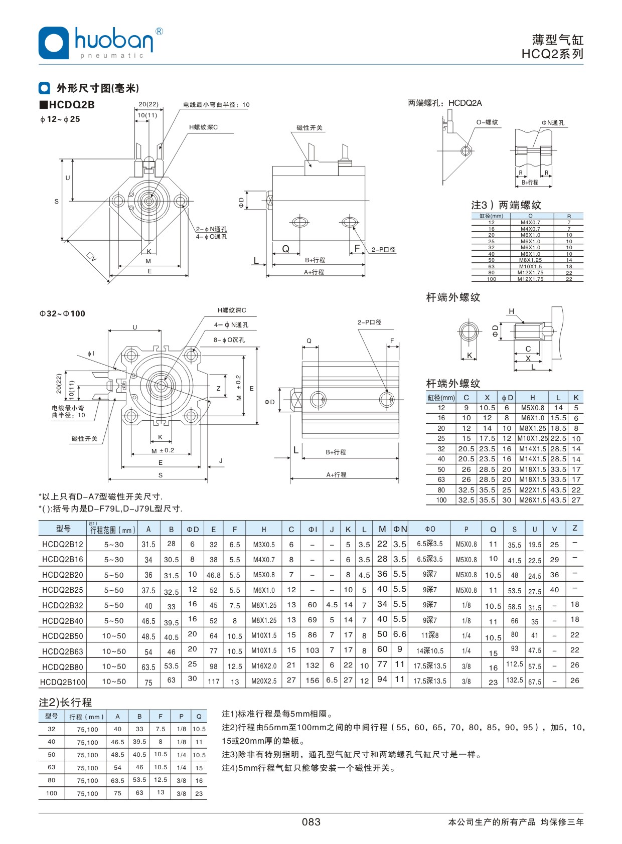 HCQ2薄型气缸，标准型