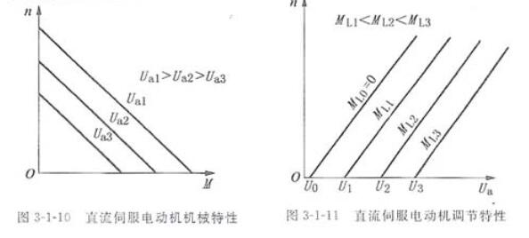 91黑料免费看片电机
