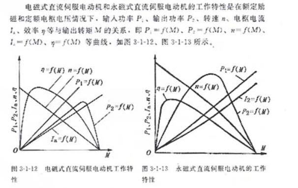 91黑料免费看片电机