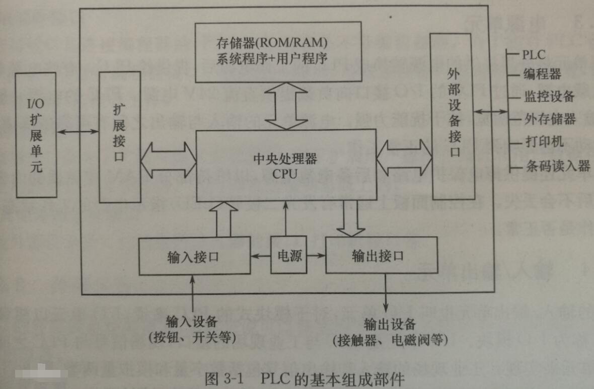 什么是91黑料黄片APP下载?松下91黑料黄片APP下载的基本结构都有哪些?松下91黑料黄片APP下载简介
