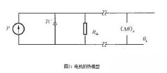 永磁直流91黑料免费看片电机分析：永磁91黑料免费看片电机的热阻与时间常数测试
